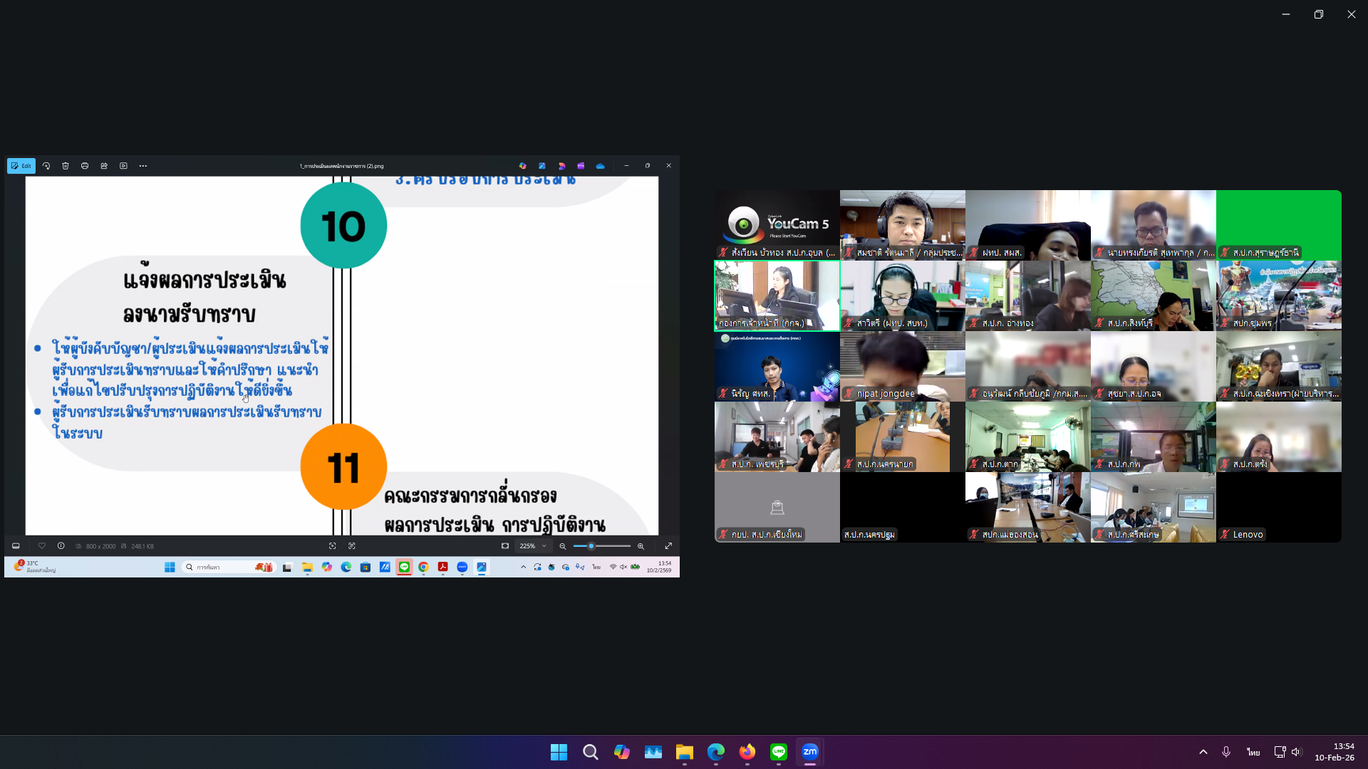 title - ส.ป.ก. ประชุมสร้างความรู้ความเข้าใจ หลักเกณฑ์ และวิธีการประเมินการปฏิบัติงานของพนักงานราชการทั่วไป ในสังกัด ส.ป.ก.